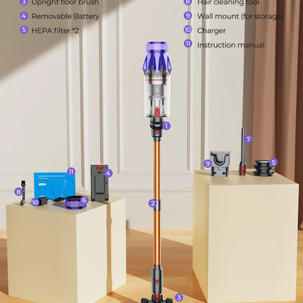 Laresar V7 500W 50KPA Suction Power Cordless Vacuum Cleaner  Handheld smart Home appliance Removable Battery Dust Cup